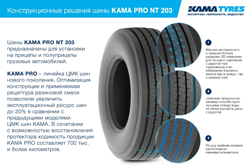 ЦМК шины KAMA PRO NT 203 385/55 R22.5 в Белой Холунице